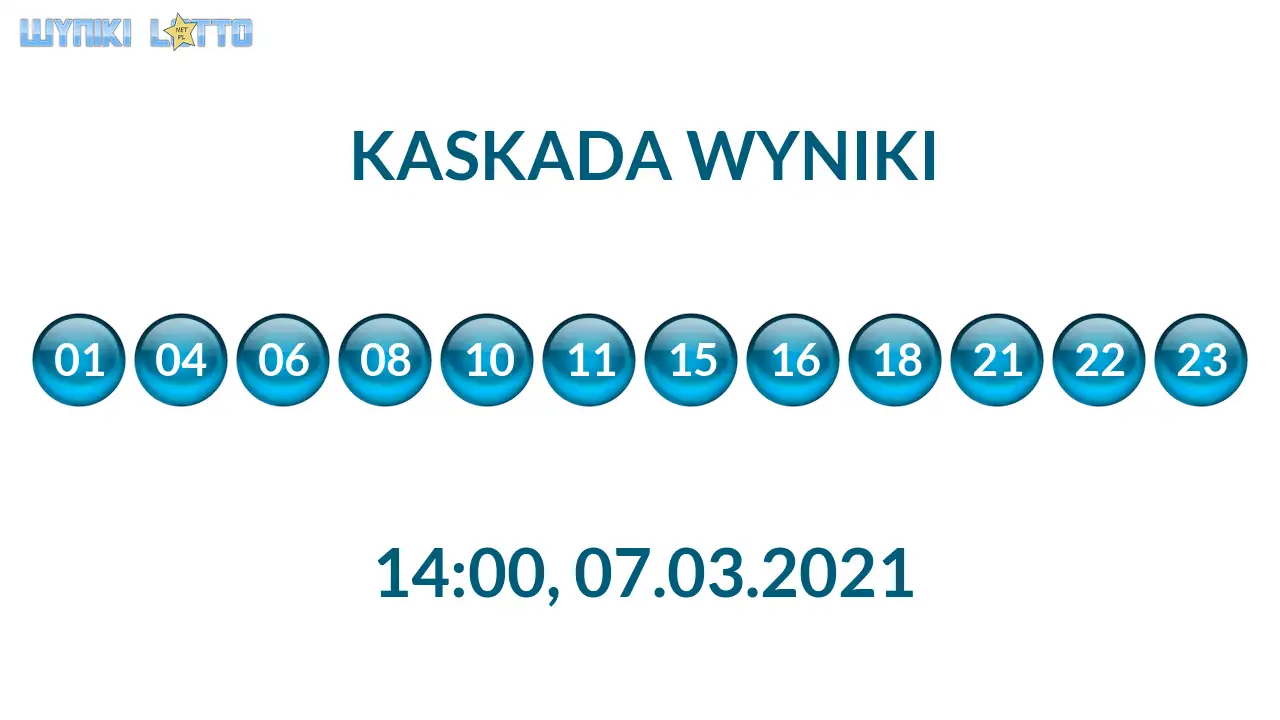 Kulki Kaskady z wylosowanymi liczbami o godz. 21:50 dnia 07.03.2021
