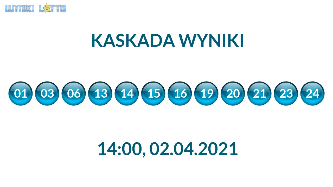 Kulki Kaskady z wylosowanymi liczbami o godz. 21:50 dnia 02.04.2021