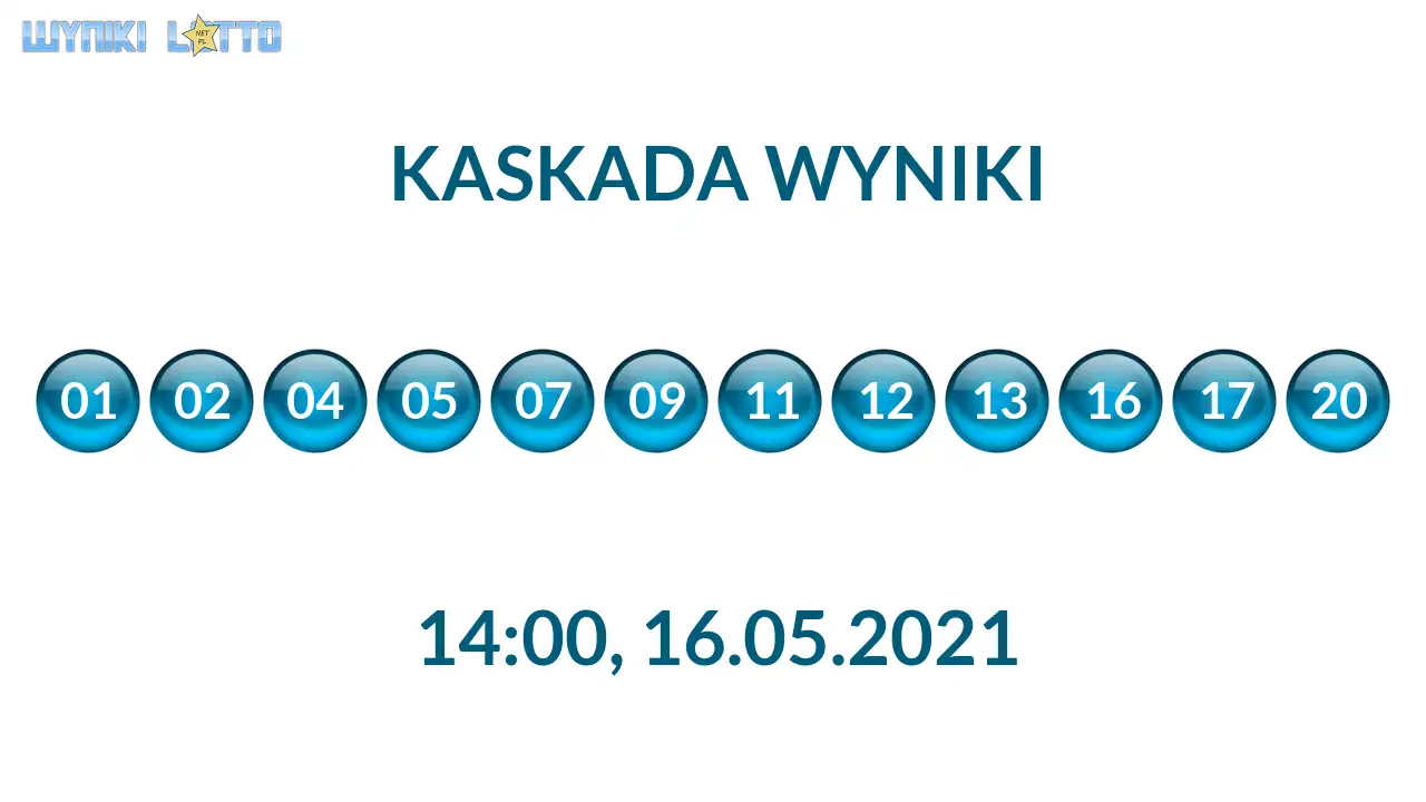 Kulki Kaskady z wylosowanymi liczbami o godz. 21:50 dnia 16.05.2021