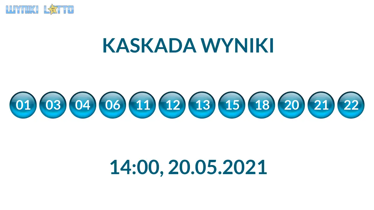 Kulki Kaskady z wylosowanymi liczbami o godz. 21:50 dnia 20.05.2021