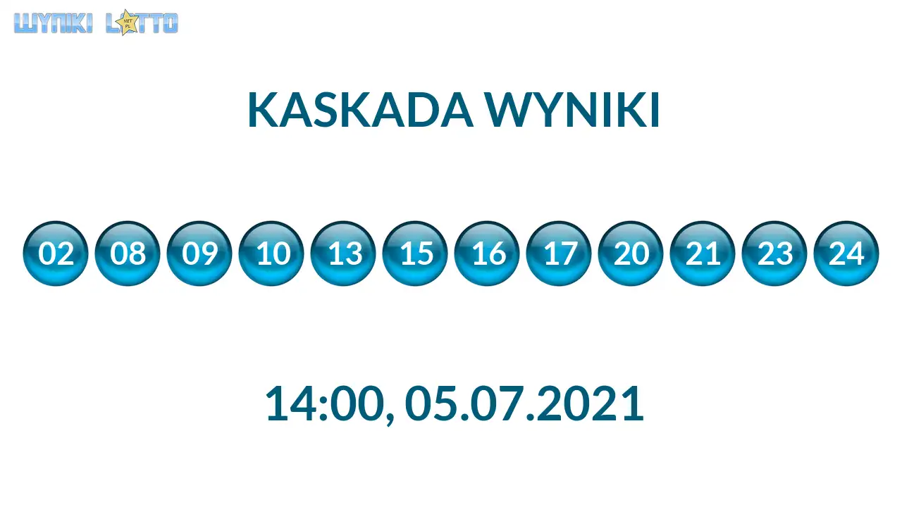 Kulki Kaskady z wylosowanymi liczbami o godz. 21:50 dnia 05.07.2021