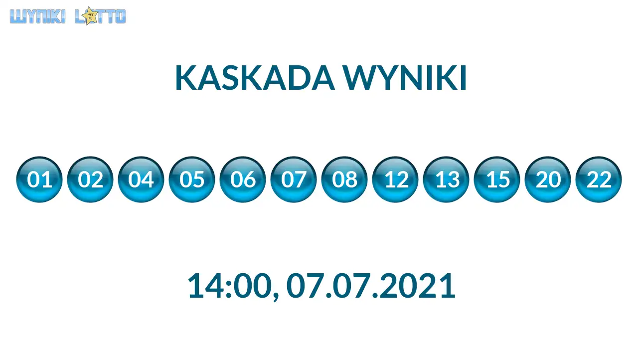 Kulki Kaskady z wylosowanymi liczbami o godz. 21:50 dnia 07.07.2021