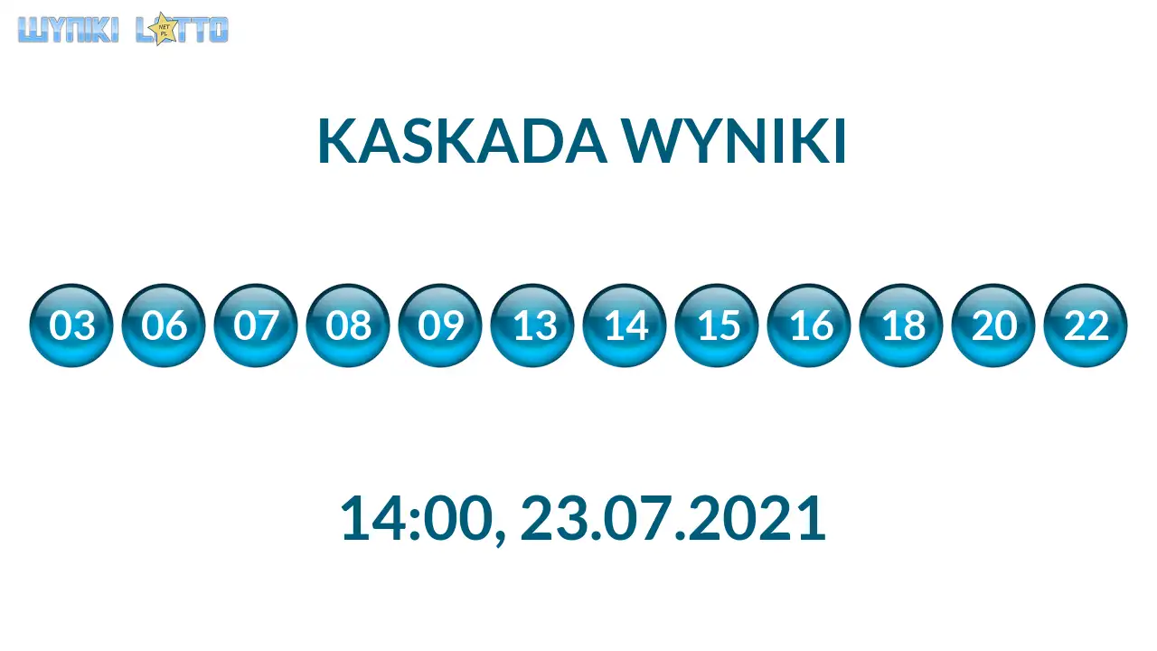 Kulki Kaskady z wylosowanymi liczbami o godz. 21:50 dnia 23.07.2021