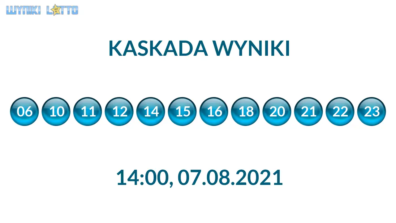 Kulki Kaskady z wylosowanymi liczbami o godz. 21:50 dnia 07.08.2021