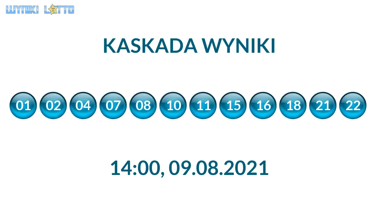 Kulki Kaskady z wylosowanymi liczbami o godz. 21:50 dnia 09.08.2021