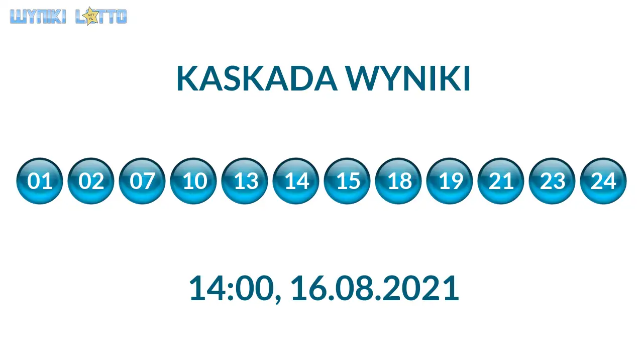 Kulki Kaskady z wylosowanymi liczbami o godz. 21:50 dnia 16.08.2021