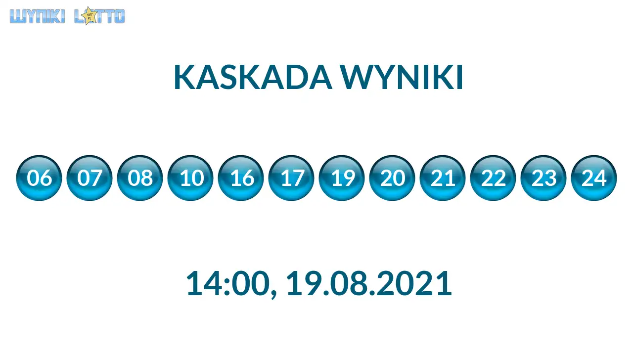 Kulki Kaskady z wylosowanymi liczbami o godz. 21:50 dnia 19.08.2021