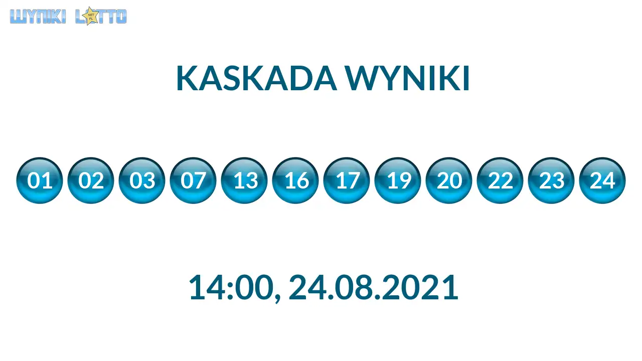 Kulki Kaskady z wylosowanymi liczbami o godz. 21:50 dnia 24.08.2021