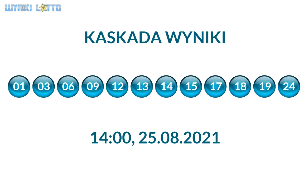 Kulki Kaskady z wylosowanymi liczbami o godz. 21:50 dnia 25.08.2021