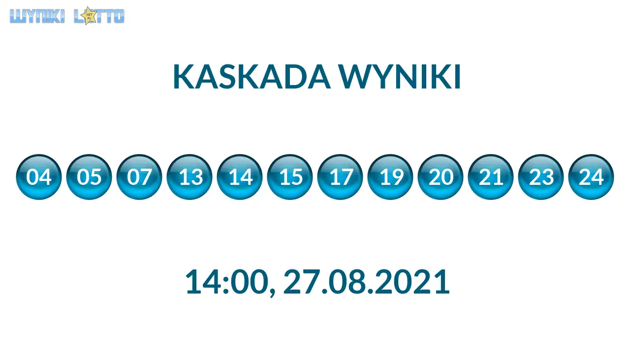 Kulki Kaskady z wylosowanymi liczbami o godz. 21:50 dnia 27.08.2021