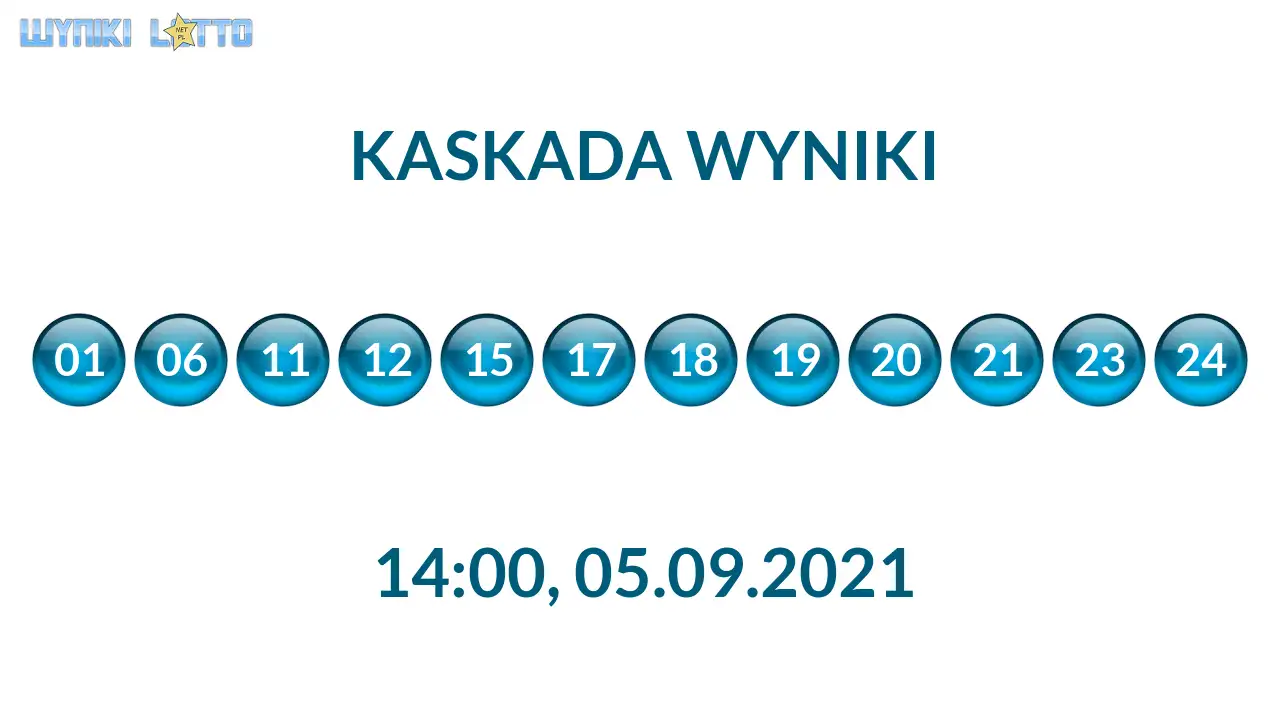 Kulki Kaskady z wylosowanymi liczbami o godz. 21:50 dnia 05.09.2021