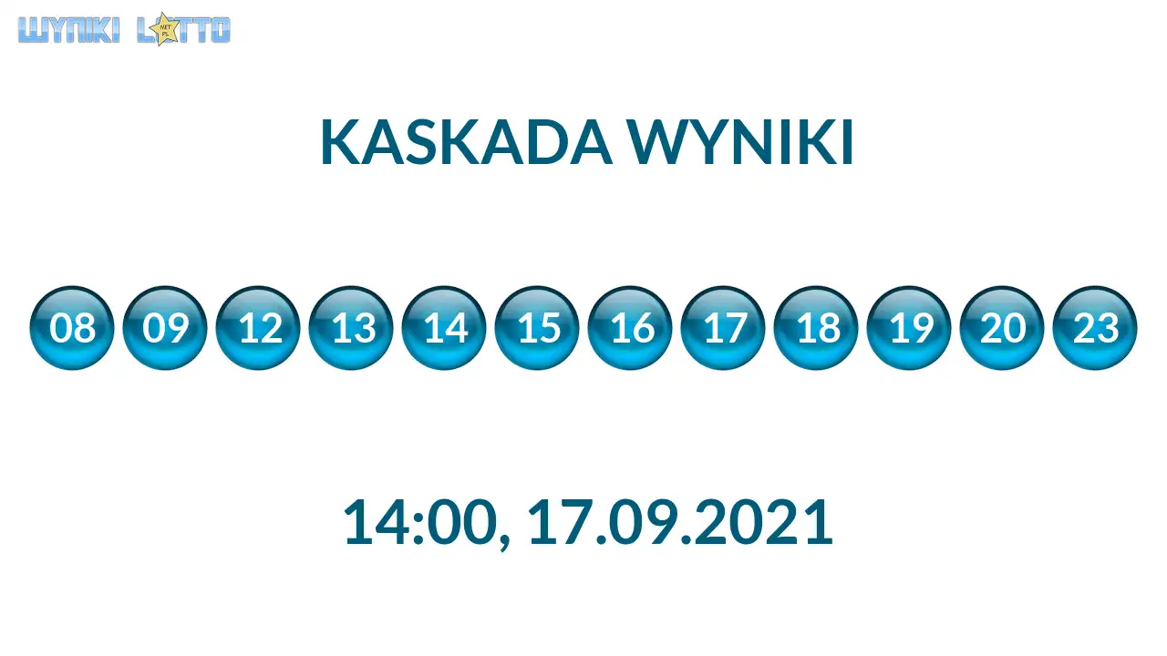 Kulki Kaskady z wylosowanymi liczbami o godz. 21:50 dnia 17.09.2021