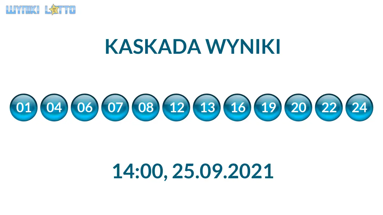 Kulki Kaskady z wylosowanymi liczbami o godz. 21:50 dnia 25.09.2021