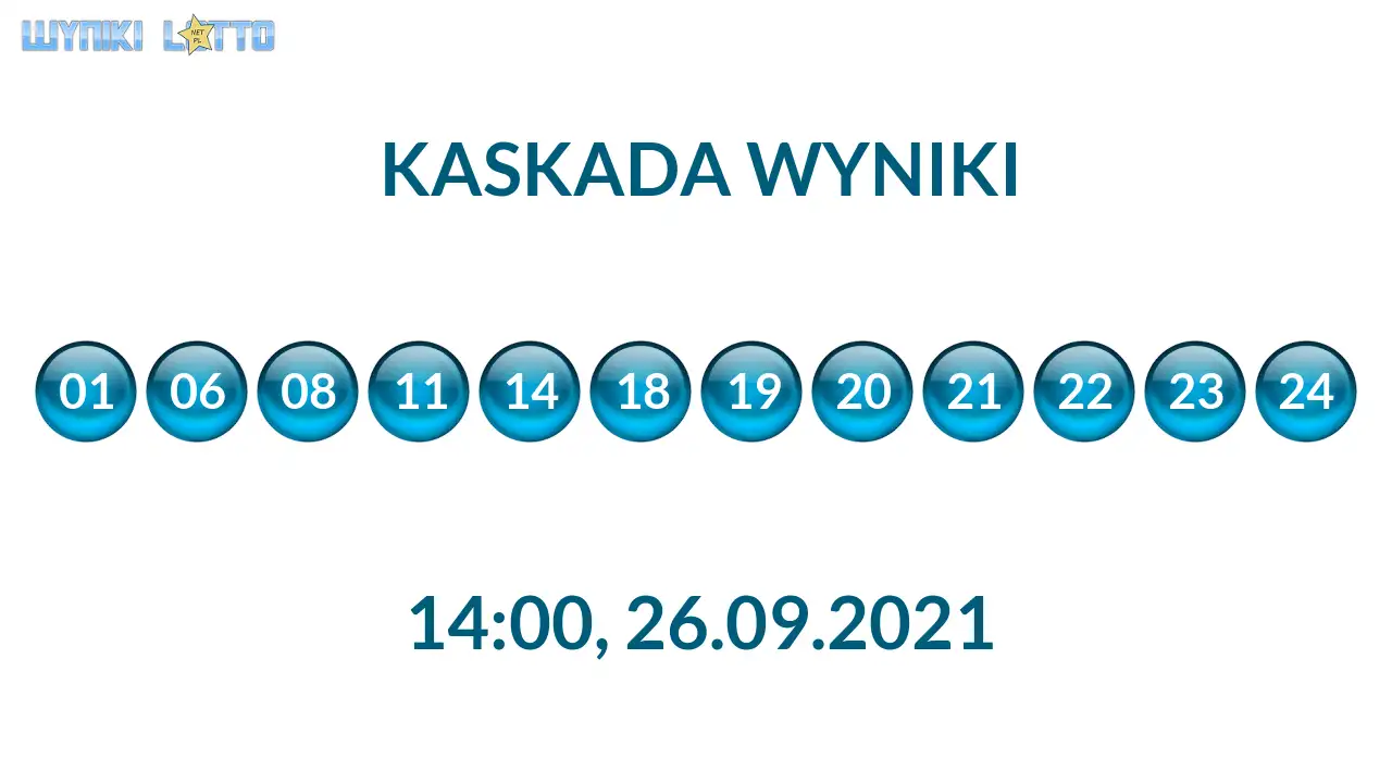Kulki Kaskady z wylosowanymi liczbami o godz. 21:50 dnia 26.09.2021