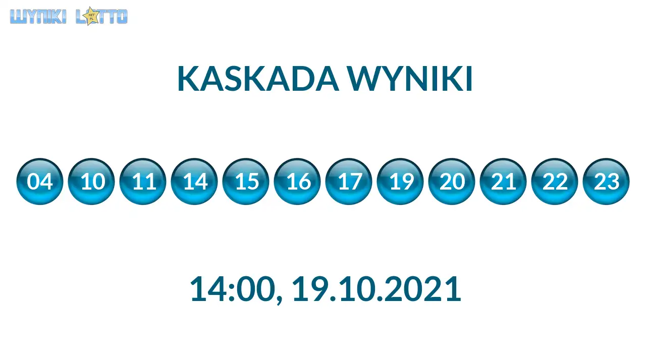 Kulki Kaskady z wylosowanymi liczbami o godz. 21:50 dnia 19.10.2021