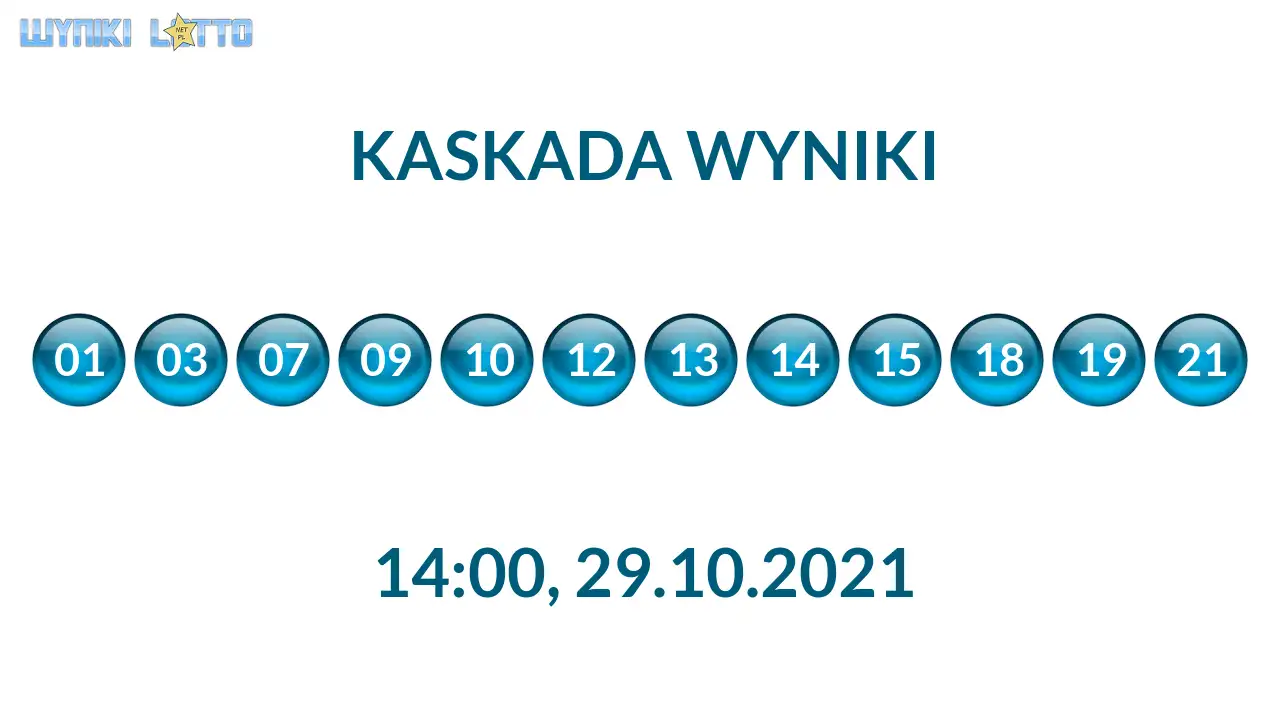 Kulki Kaskady z wylosowanymi liczbami o godz. 21:50 dnia 29.10.2021