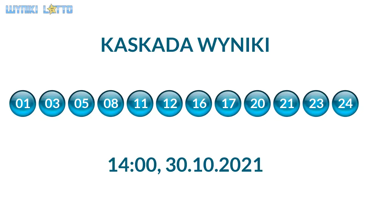 Kulki Kaskady z wylosowanymi liczbami o godz. 21:50 dnia 30.10.2021