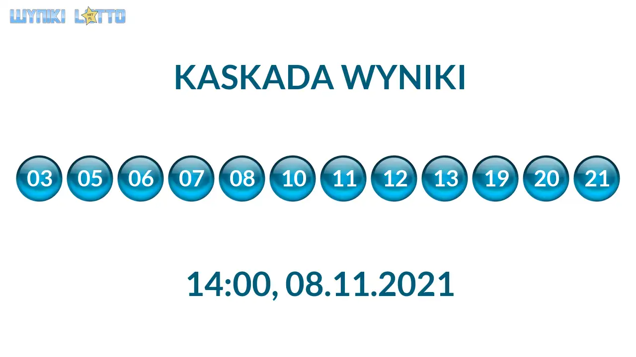 Kulki Kaskady z wylosowanymi liczbami o godz. 21:50 dnia 08.11.2021