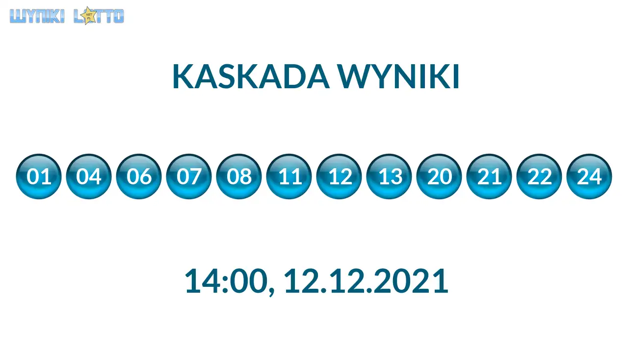 Kulki Kaskady z wylosowanymi liczbami o godz. 21:50 dnia 12.12.2021