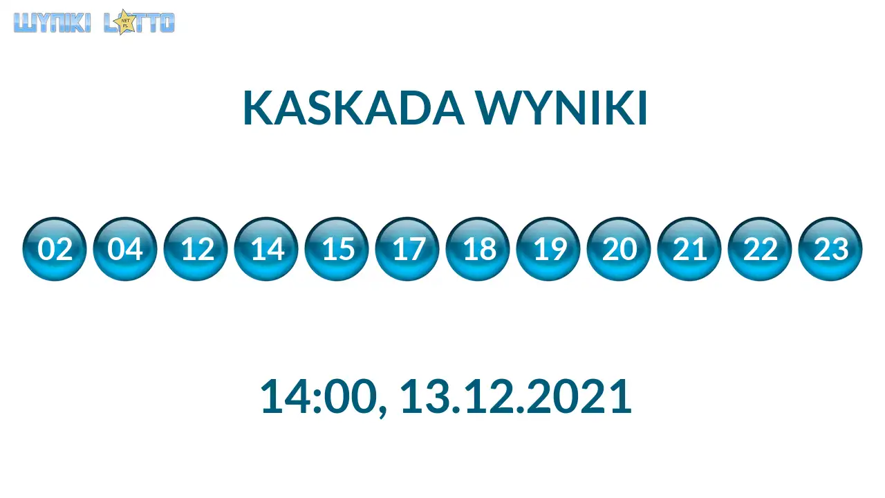 Kulki Kaskady z wylosowanymi liczbami o godz. 21:50 dnia 13.12.2021