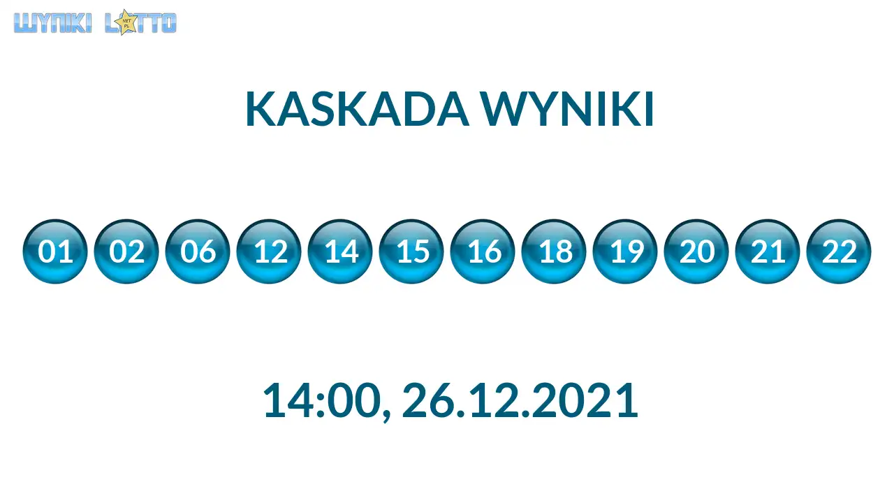 Kulki Kaskady z wylosowanymi liczbami o godz. 21:50 dnia 26.12.2021