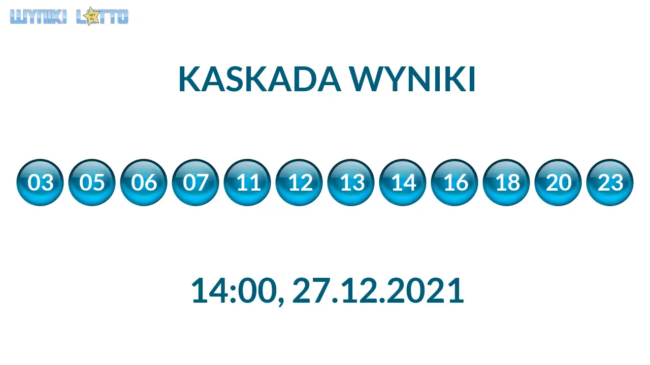 Kulki Kaskady z wylosowanymi liczbami o godz. 21:50 dnia 27.12.2021