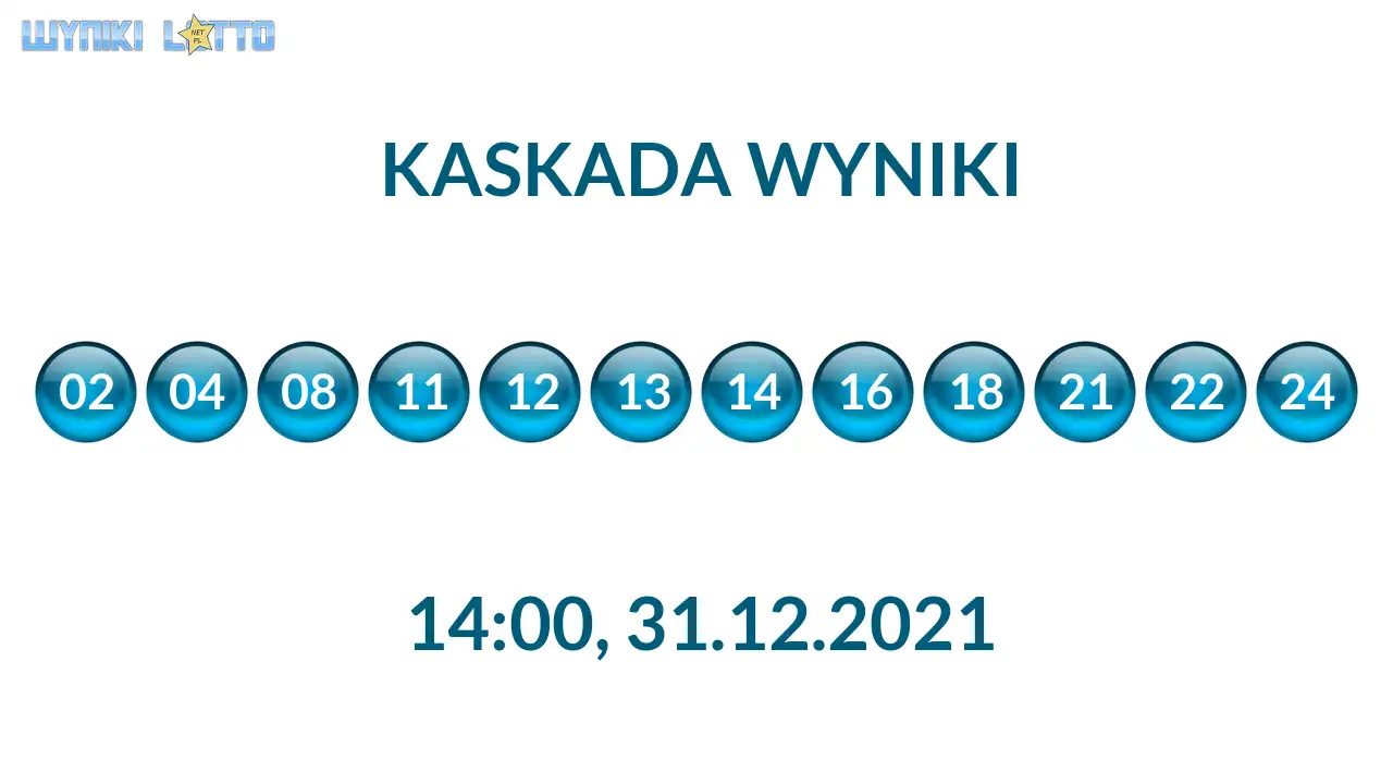 Kulki Kaskady z wylosowanymi liczbami o godz. 21:50 dnia 31.12.2021