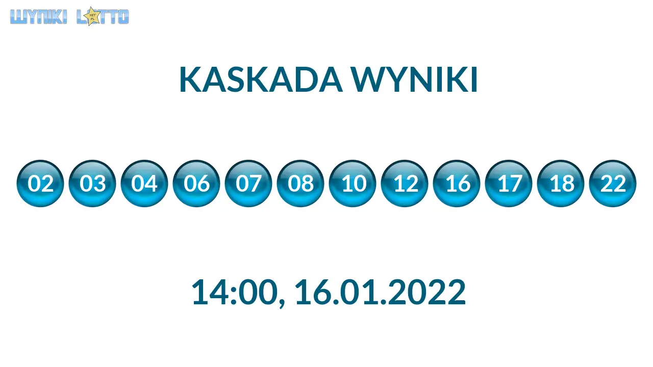 Kulki Kaskady z wylosowanymi liczbami o godz. 21:50 dnia 16.01.2022