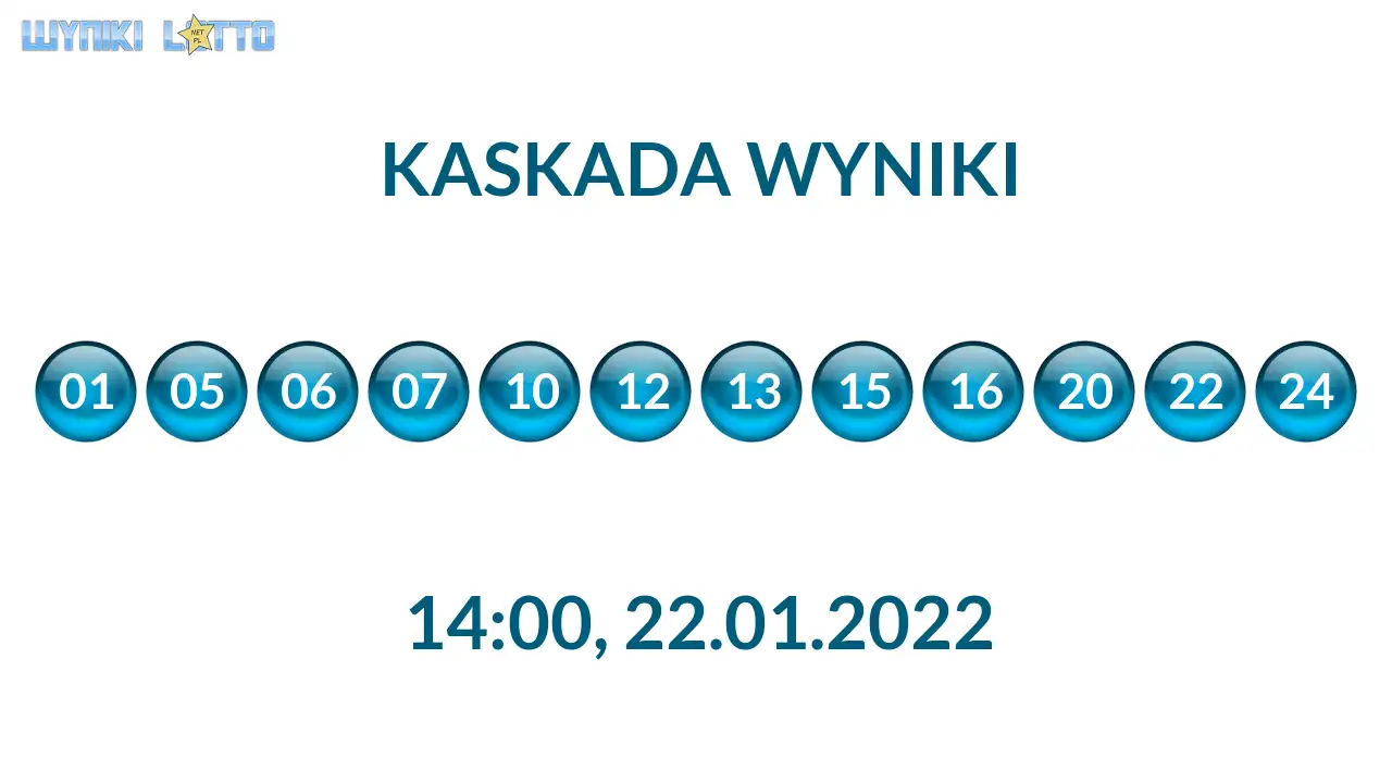 Kulki Kaskady z wylosowanymi liczbami o godz. 21:50 dnia 22.01.2022