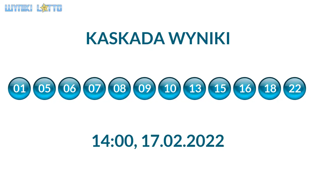 Kulki Kaskady z wylosowanymi liczbami o godz. 21:50 dnia 17.02.2022