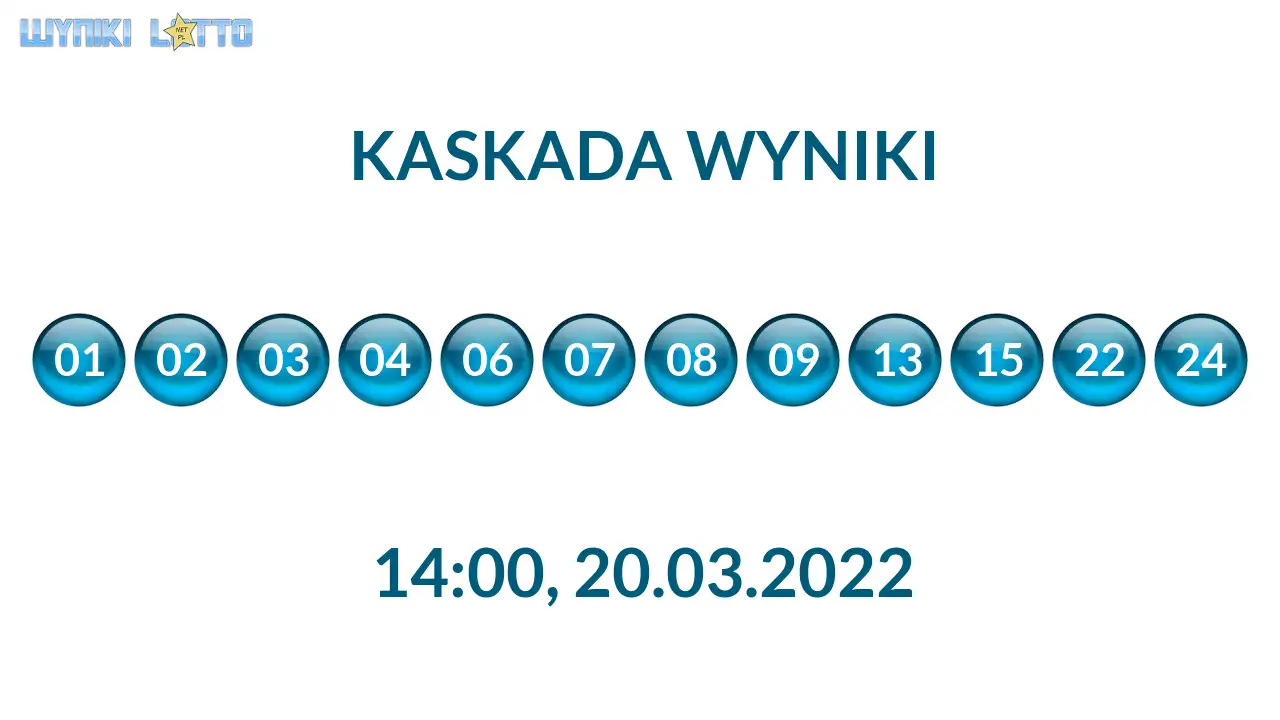 Kulki Kaskady z wylosowanymi liczbami o godz. 21:50 dnia 20.03.2022
