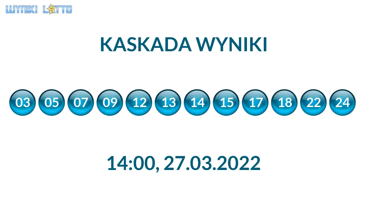 Kulki Kaskady z wylosowanymi liczbami o godz. 21:50 dnia 27.03.2022