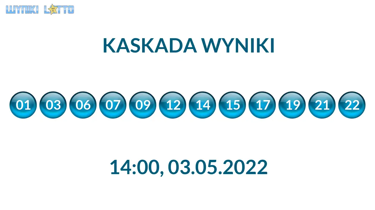 Kulki Kaskady z wylosowanymi liczbami o godz. 21:50 dnia 03.05.2022