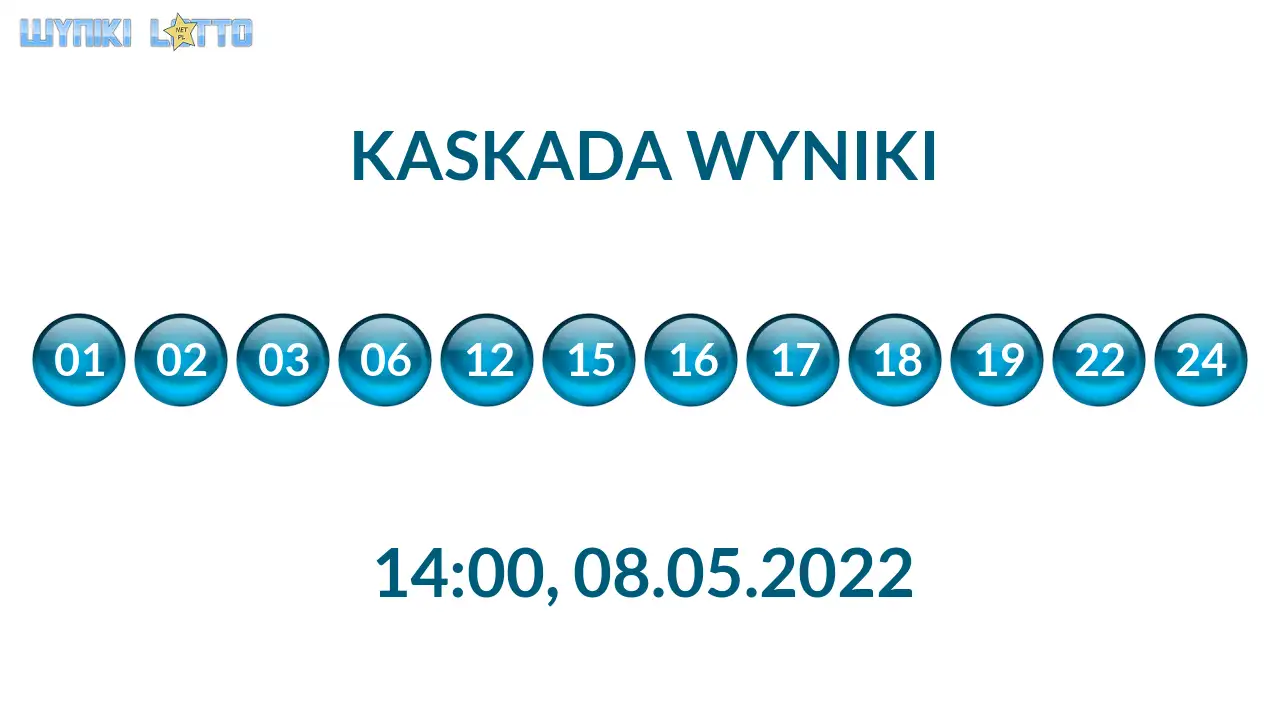 Kulki Kaskady z wylosowanymi liczbami o godz. 21:50 dnia 08.05.2022