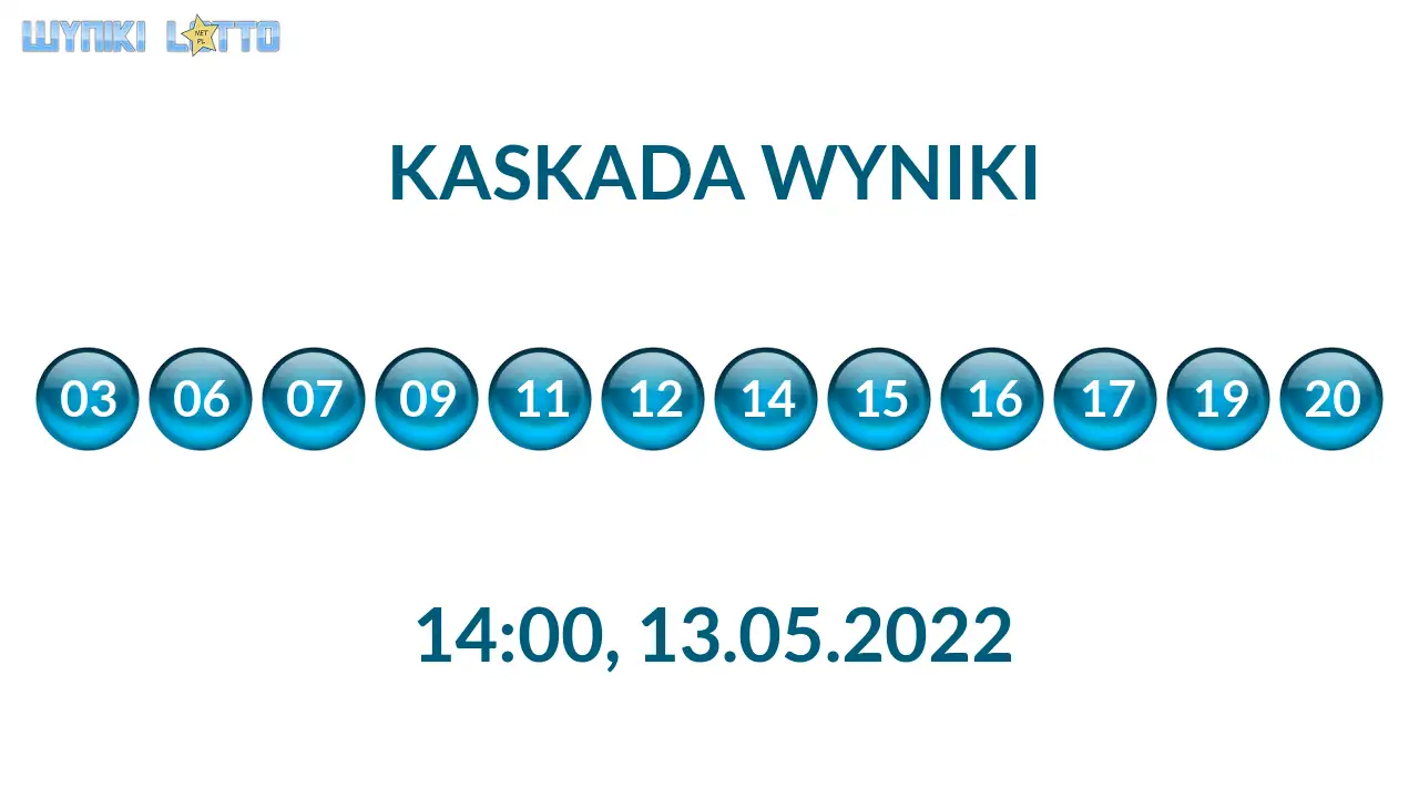 Kulki Kaskady z wylosowanymi liczbami o godz. 21:50 dnia 13.05.2022