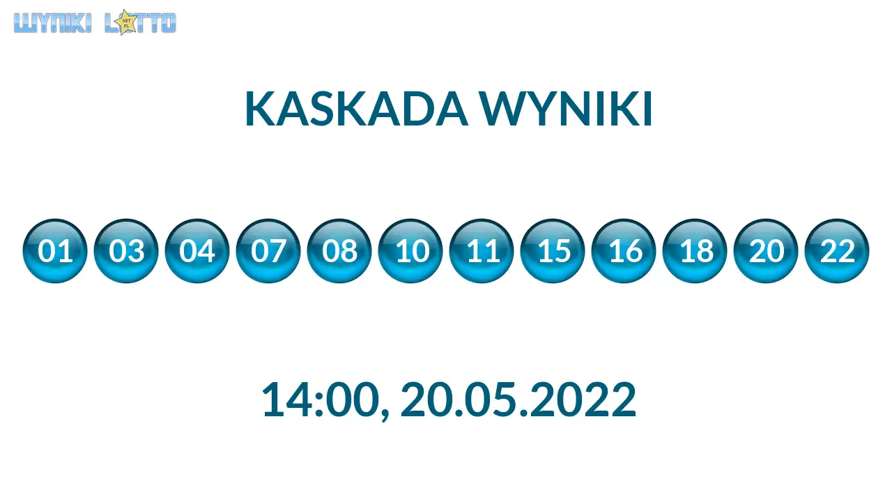 Kulki Kaskady z wylosowanymi liczbami o godz. 21:50 dnia 20.05.2022