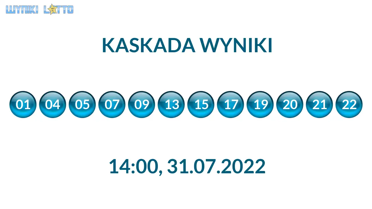 Kulki Kaskady z wylosowanymi liczbami o godz. 21:50 dnia 31.07.2022