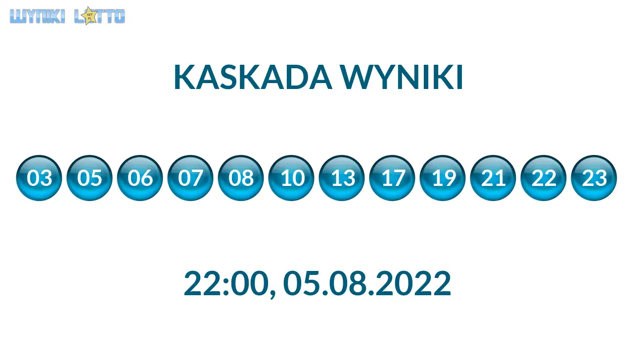Kulki Kaskady z wylosowanymi liczbami o godz. 22:00 dnia 05.08.2022