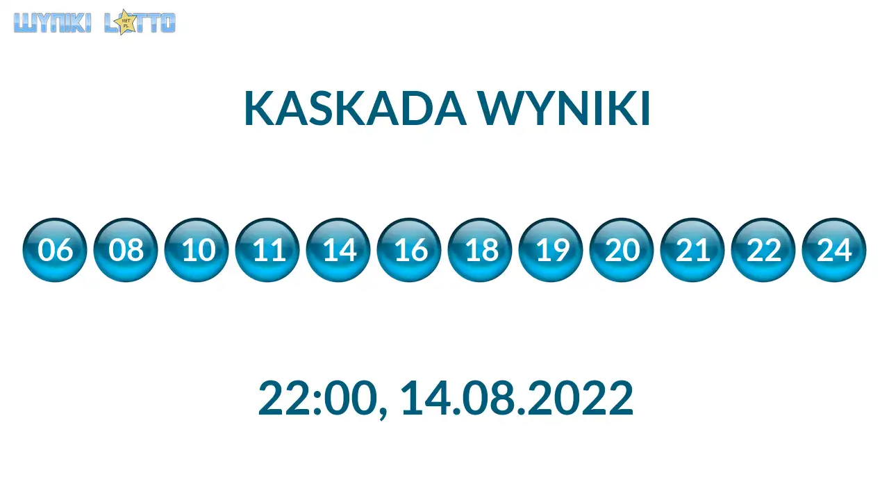 Kulki Kaskady z wylosowanymi liczbami o godz. 22:00 dnia 14.08.2022