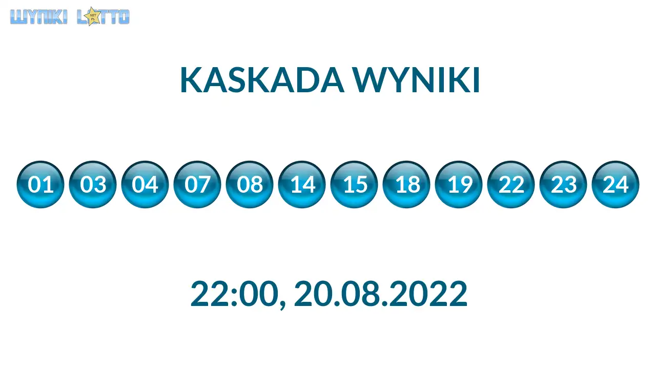 Kulki Kaskady z wylosowanymi liczbami o godz. 22:00 dnia 20.08.2022