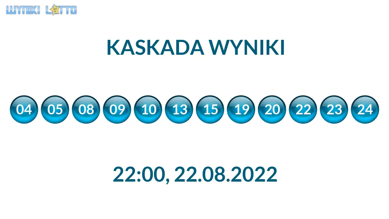 Kulki Kaskady z wylosowanymi liczbami o godz. 22:00 dnia 22.08.2022