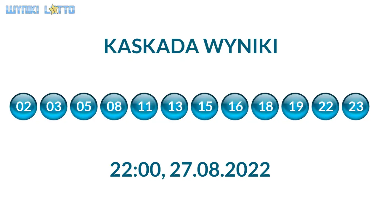 Kulki Kaskady z wylosowanymi liczbami o godz. 22:00 dnia 27.08.2022
