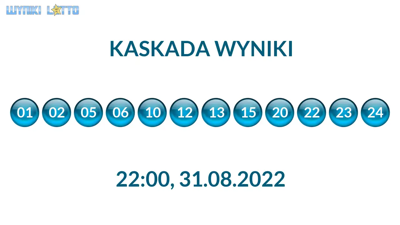 Kulki Kaskady z wylosowanymi liczbami o godz. 22:00 dnia 31.08.2022
