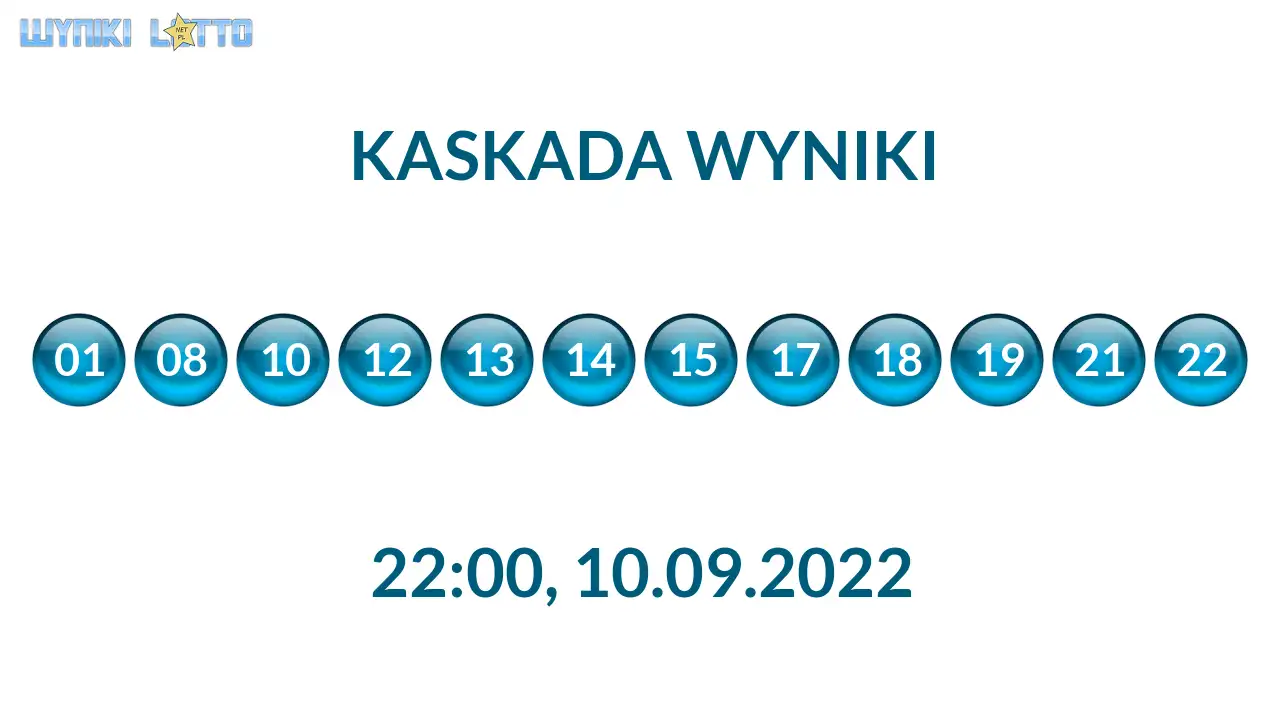 Kulki Kaskady z wylosowanymi liczbami o godz. 22:00 dnia 10.09.2022