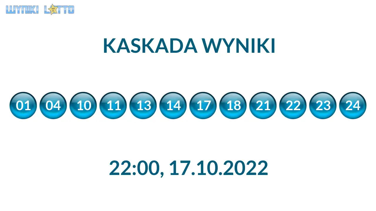 Kulki Kaskady z wylosowanymi liczbami o godz. 22:00 dnia 17.10.2022