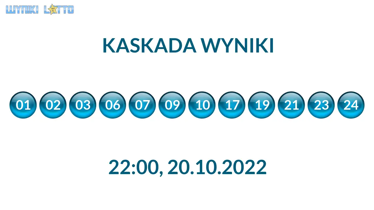 Kulki Kaskady z wylosowanymi liczbami o godz. 22:00 dnia 20.10.2022