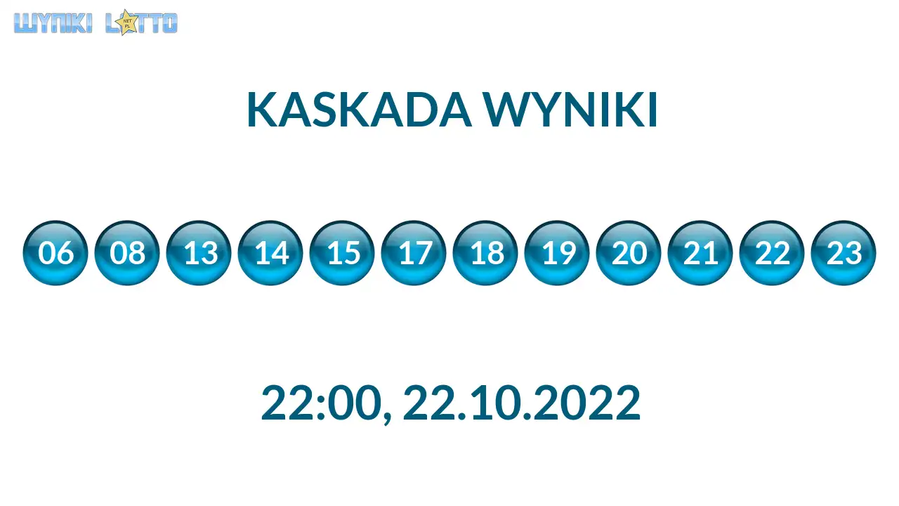 Kulki Kaskady z wylosowanymi liczbami o godz. 22:00 dnia 22.10.2022