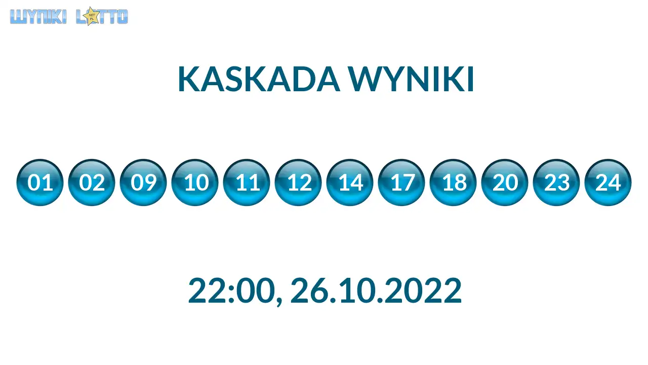 Kulki Kaskady z wylosowanymi liczbami o godz. 22:00 dnia 26.10.2022