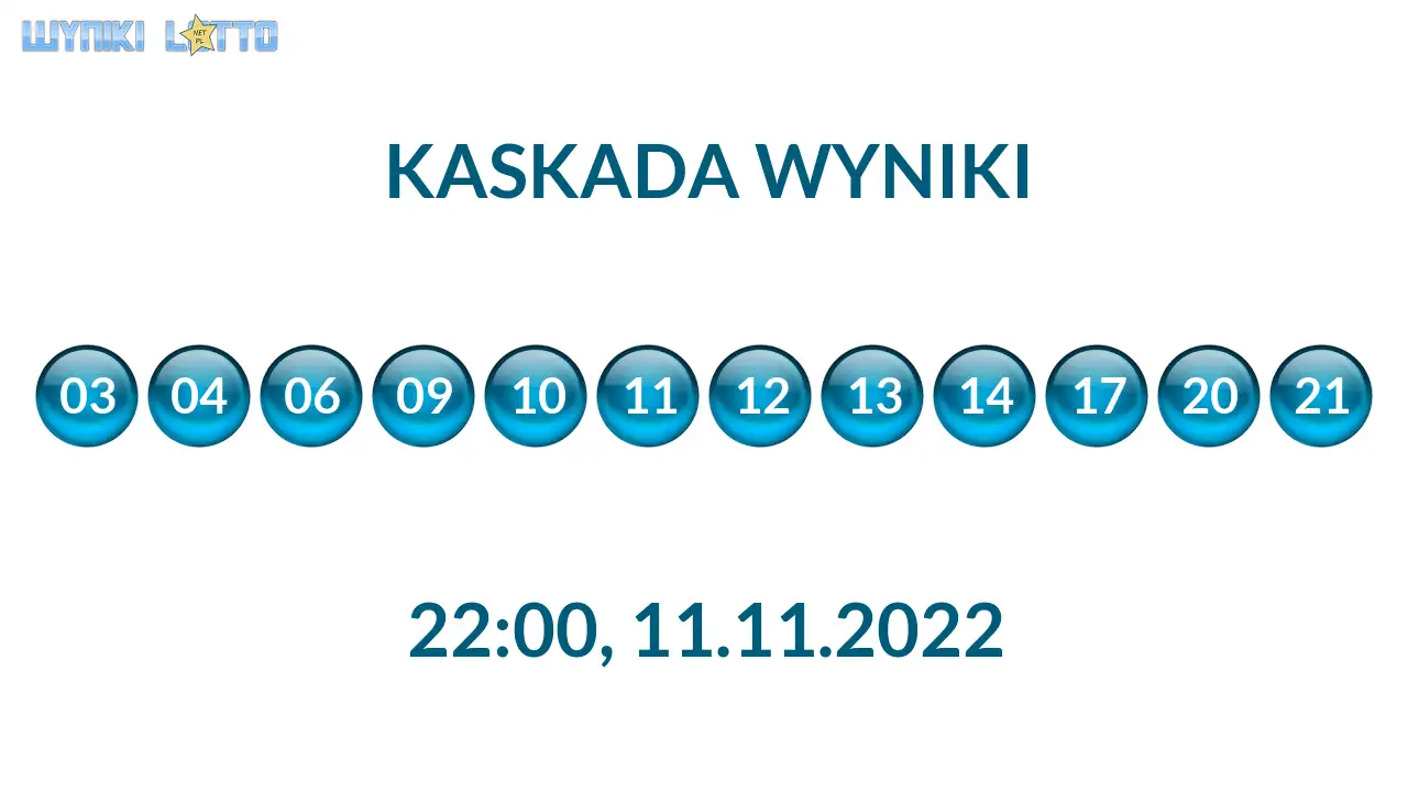 Kulki Kaskady z wylosowanymi liczbami o godz. 22:00 dnia 11.11.2022