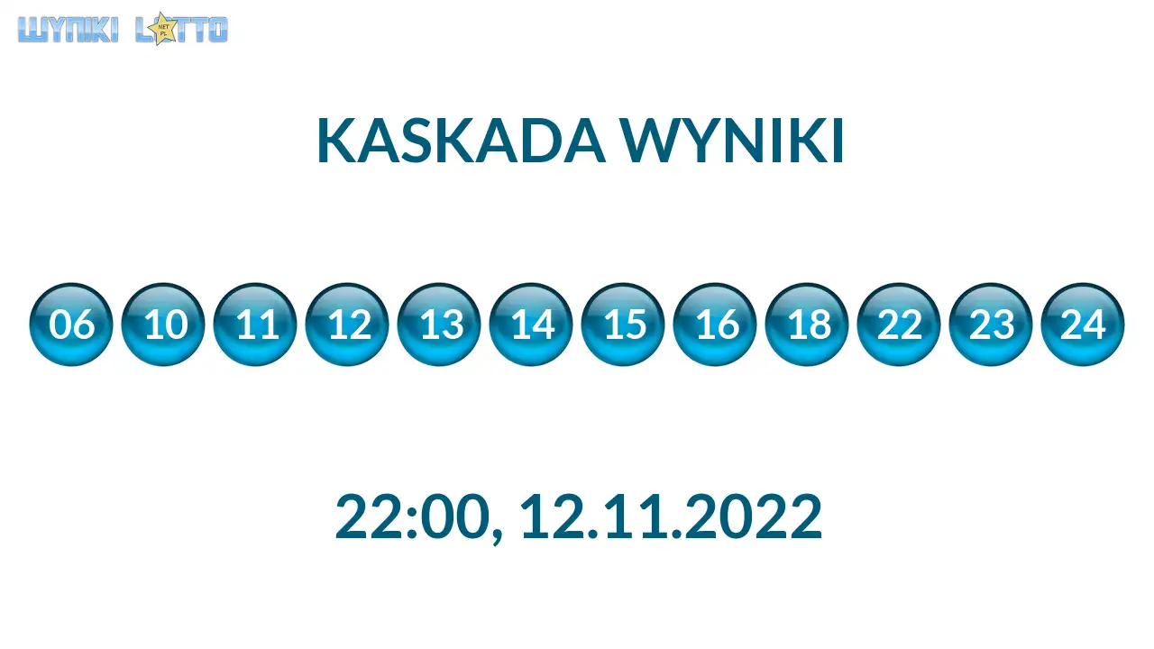 Kulki Kaskady z wylosowanymi liczbami o godz. 22:00 dnia 12.11.2022